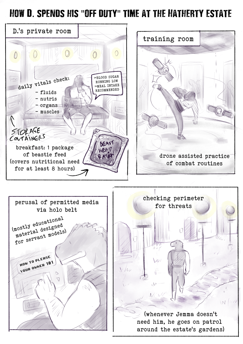 Bonus: D.'s leisure time #1