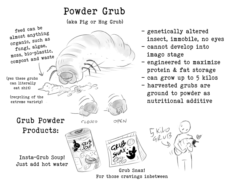 Bonus: Powder Grubs