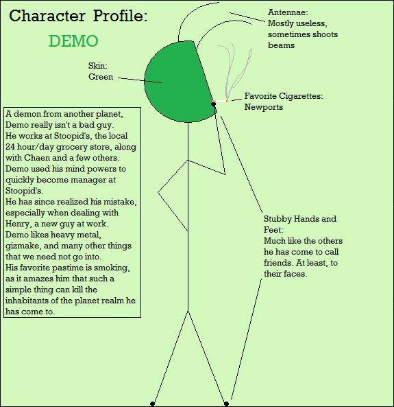 Character Profile: Demo