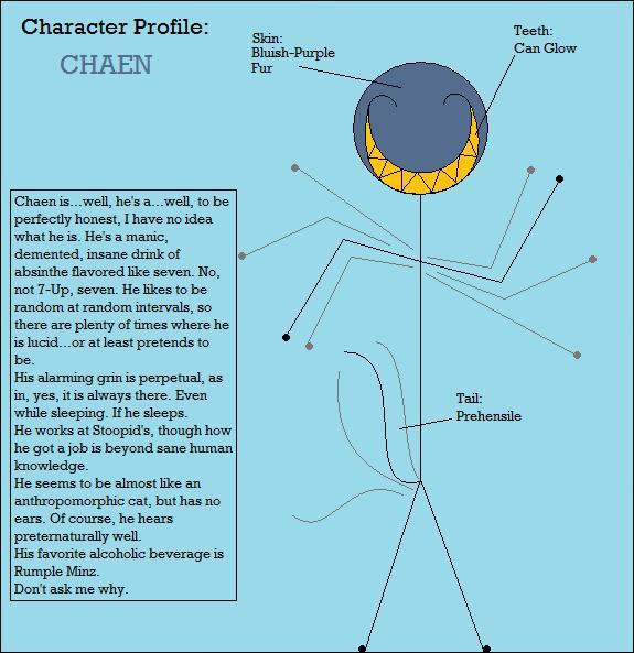 Character Profile: Chaen