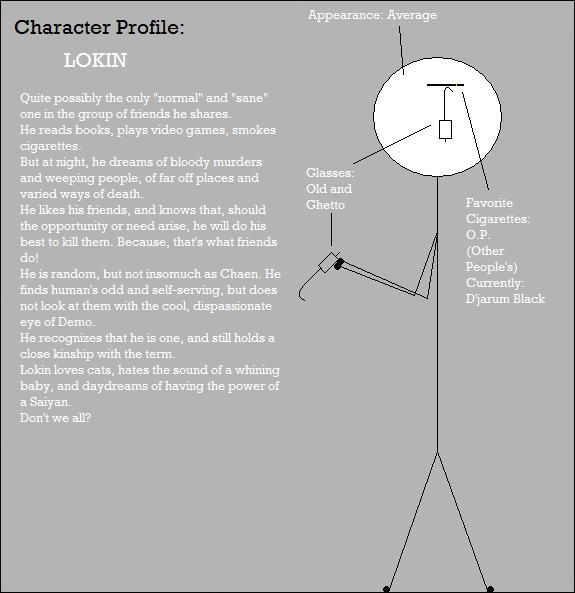 Character Profile: Lokin