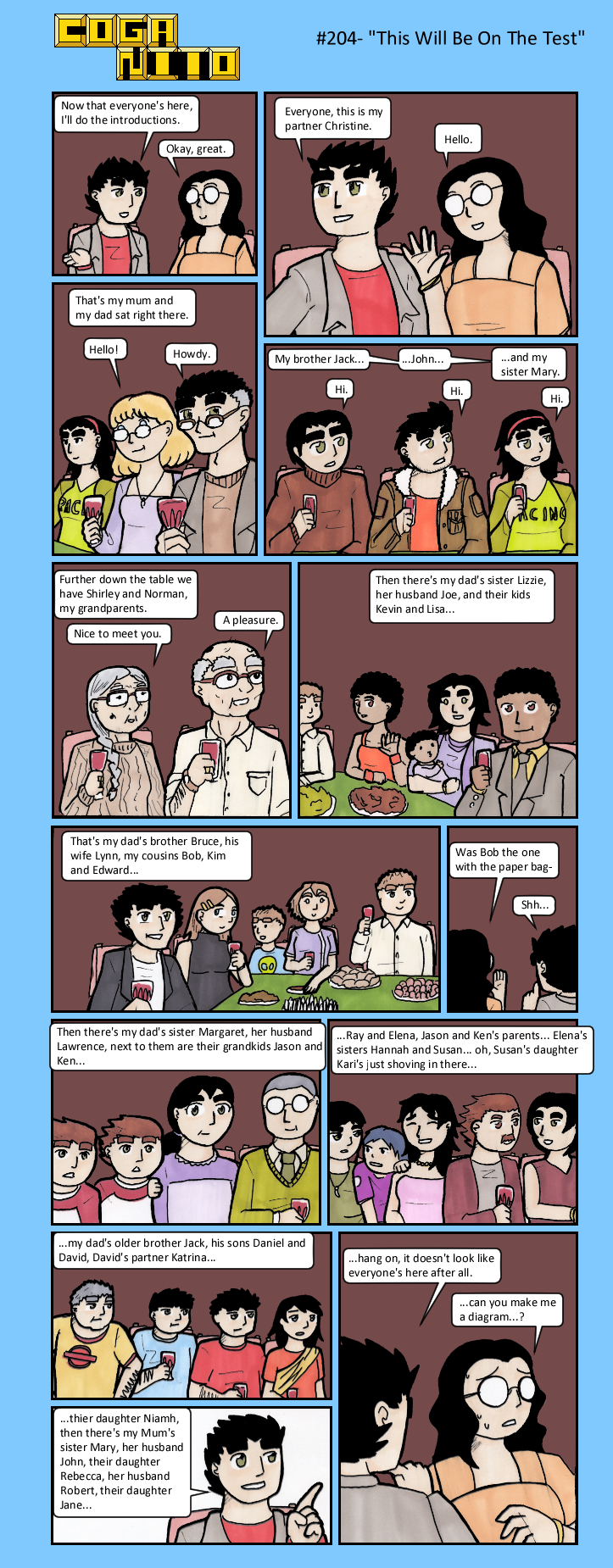 Page 204- This Will Be On The Test