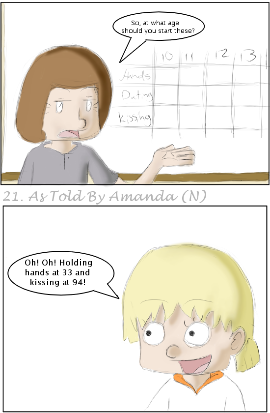 21- As Told By Amanda (N)