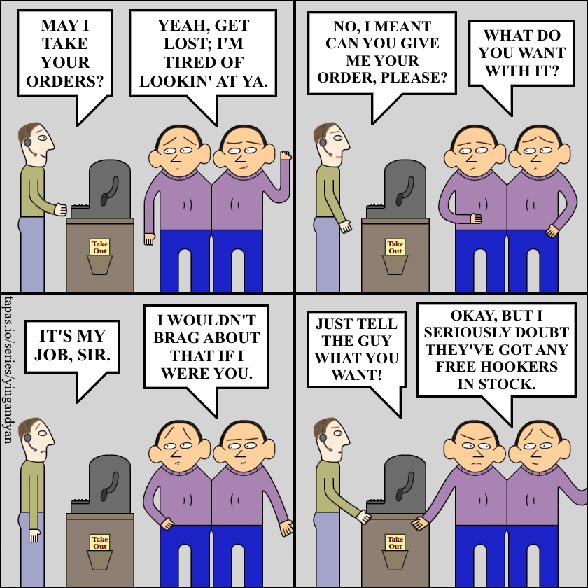 Ordering Around
