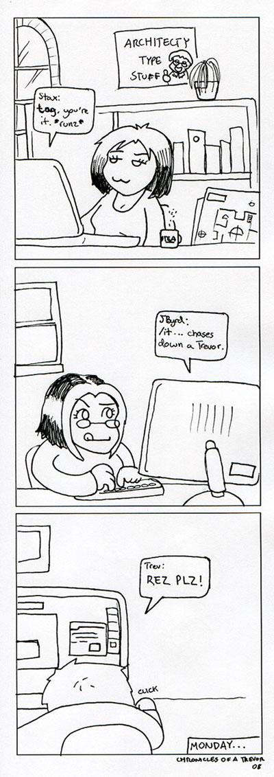 Someday I'll do some real work...