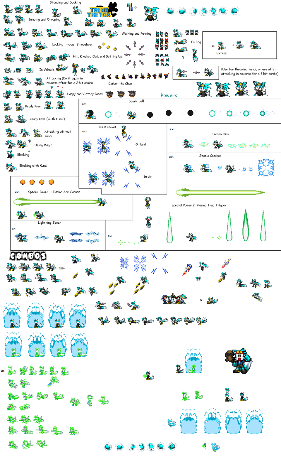 TrentTheFox Sprite Sheet