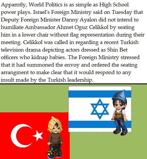 Turkey VS Israel