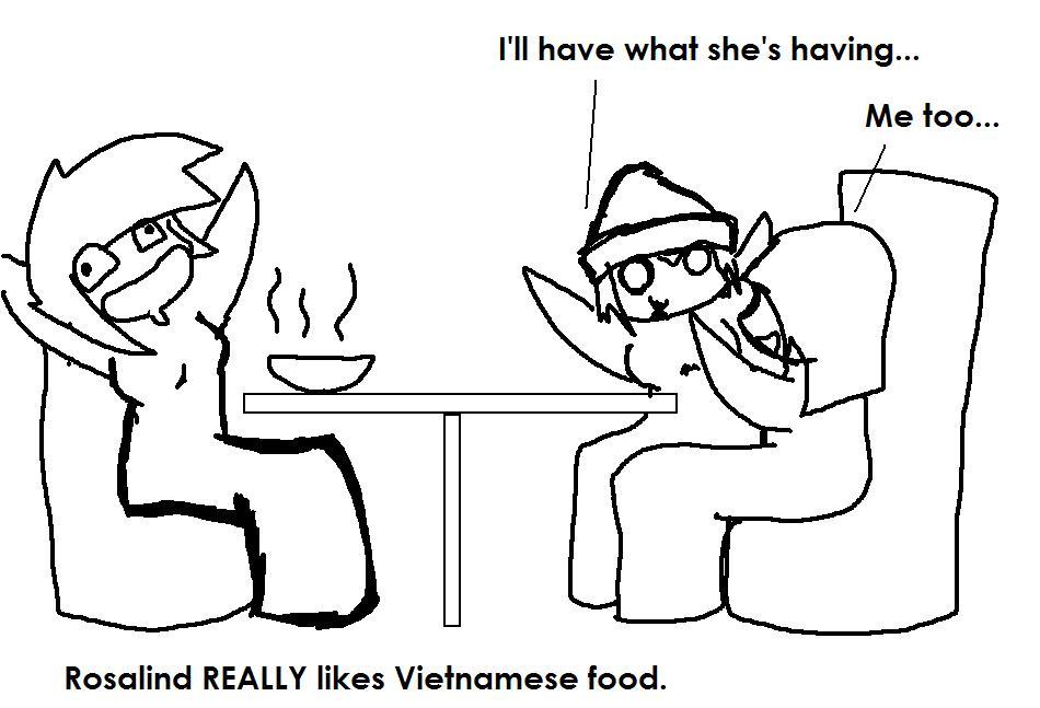 Vietnamese