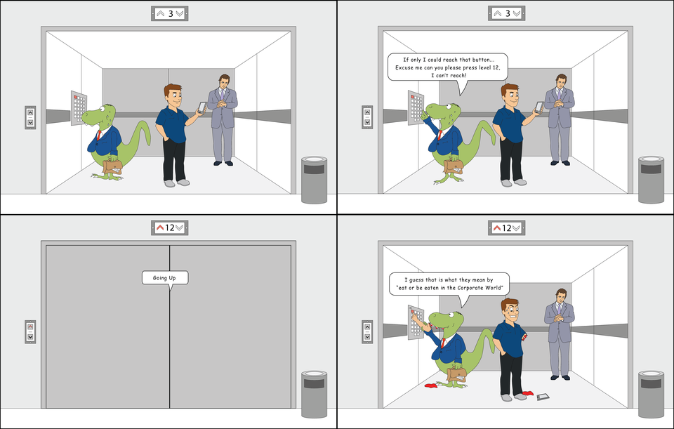 Eat or be eaten in the Corporate World