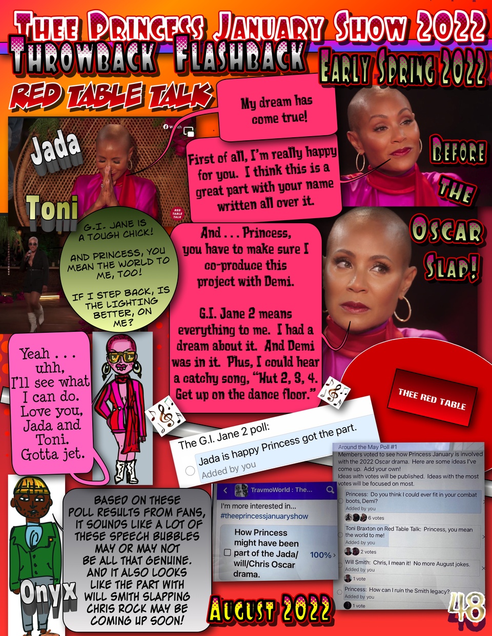  "Thee" Princess January Show 2022 : Copycat pg. 48