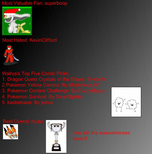 Pokemon Sinnoh Surfer Awards 2007 Part Two