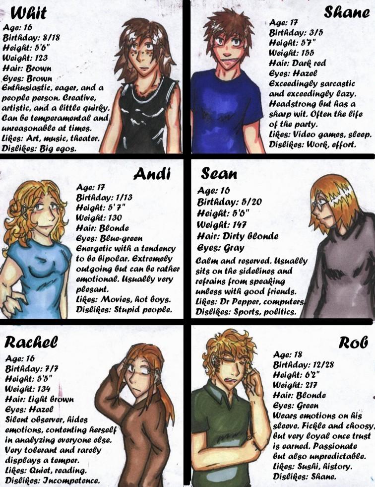 Character Recap 1