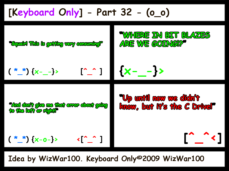 Keyboard Only Part 32