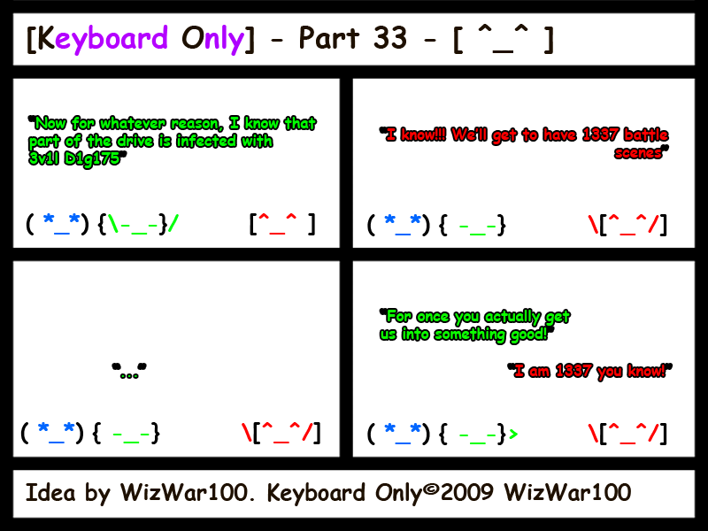 Keyboard Only Part 33