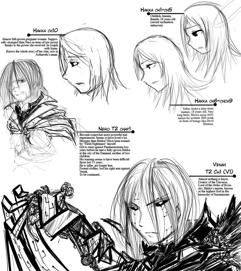 Walkthrough (Part2)