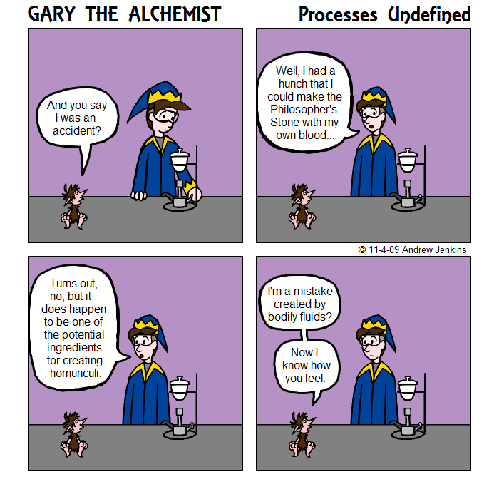 10-2: Processes Undefined