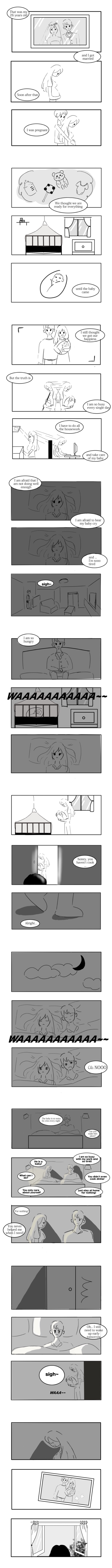 Chapter 3 Postpartum Depression