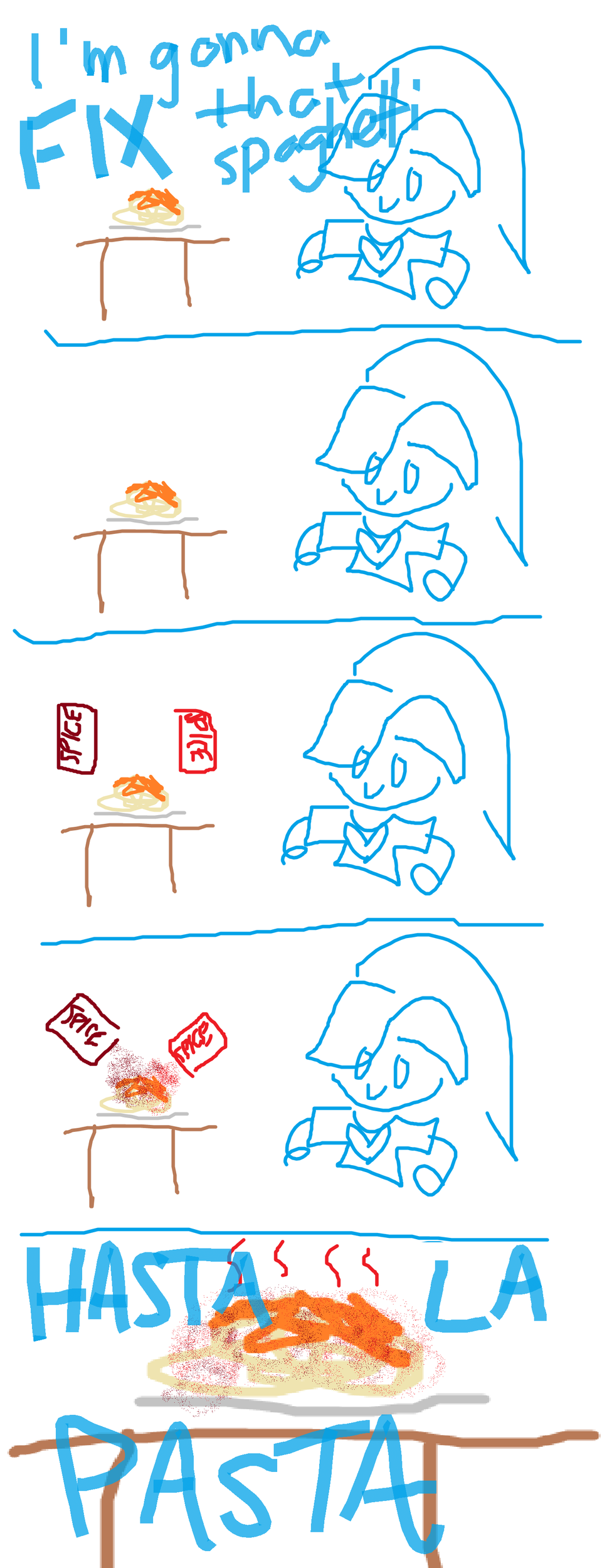 Let's Go Eat Some Italian Food!