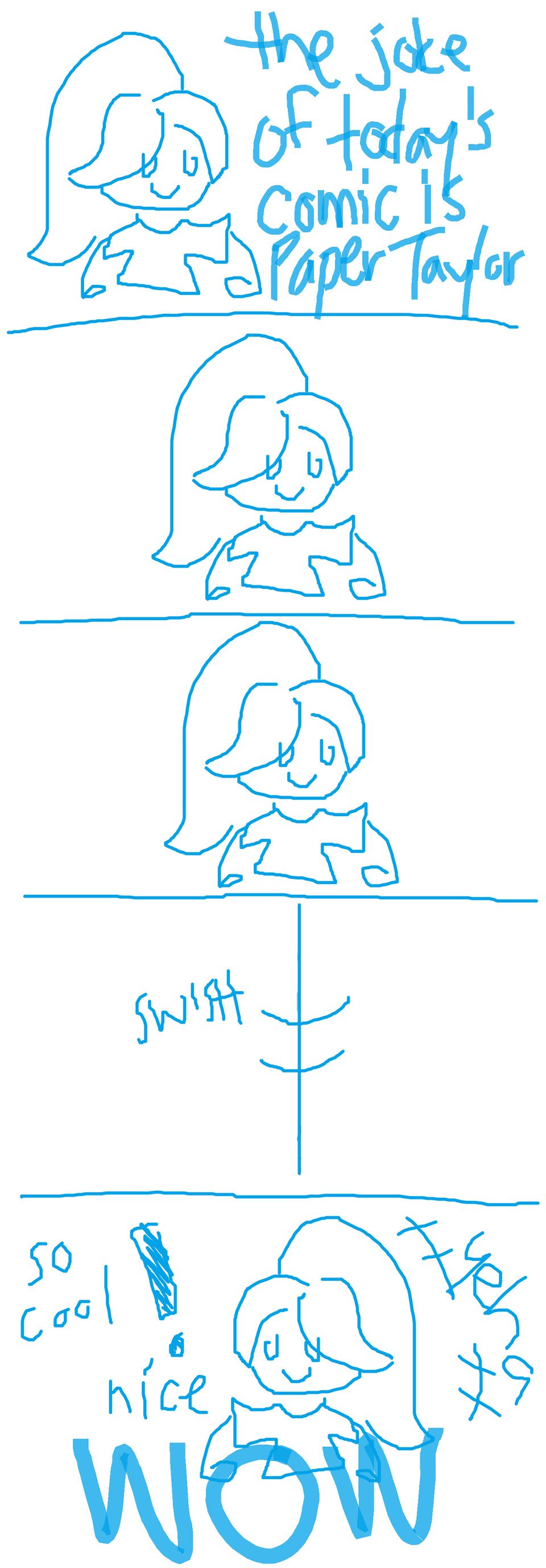 the joke is that nothing is different