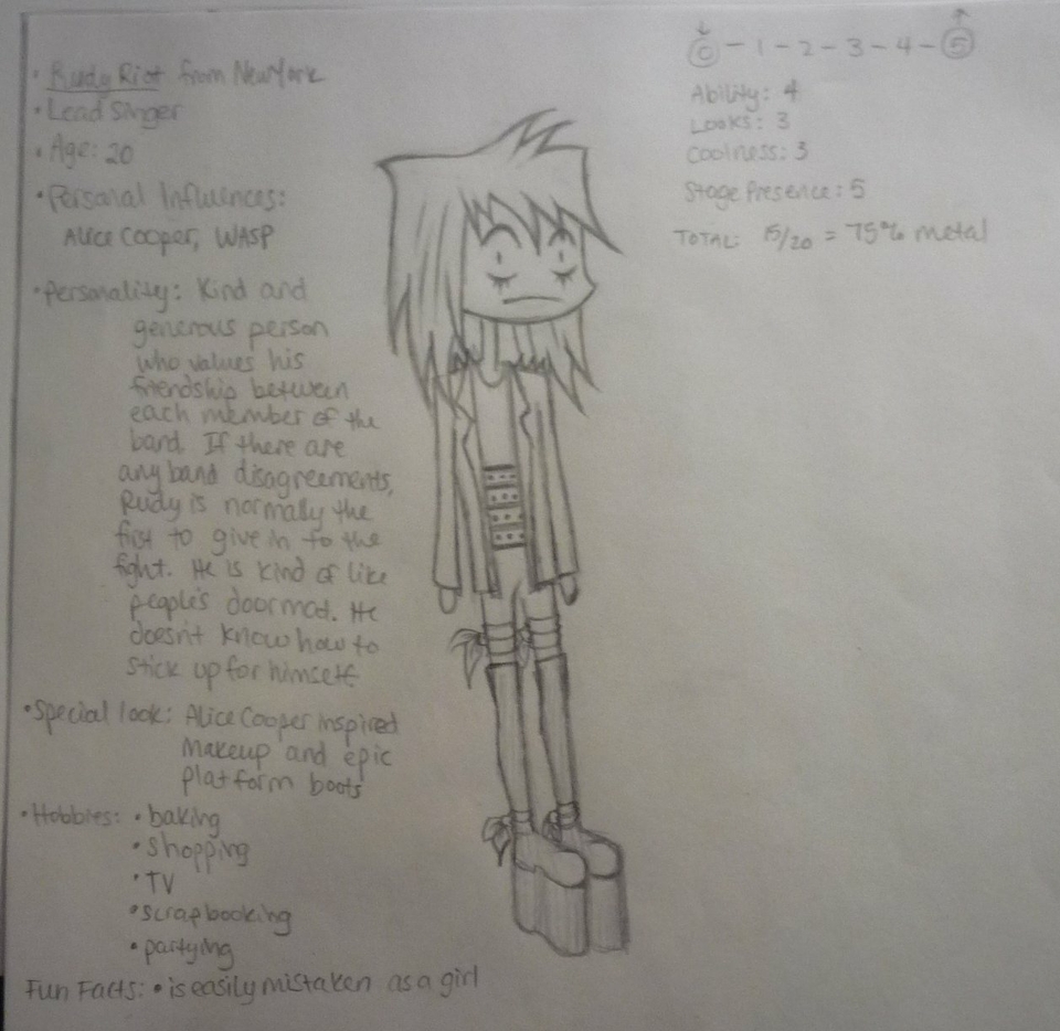 Rudy Riot Character Sheet