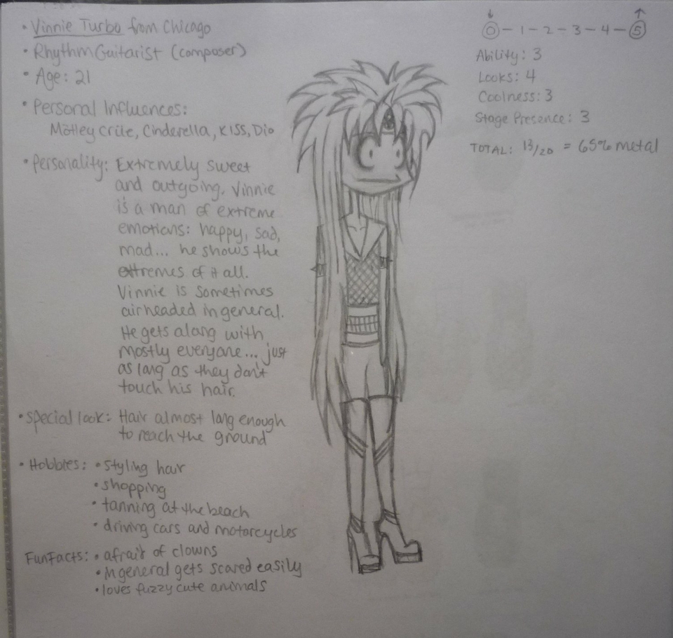 Vinnie Turbo Character Sheet