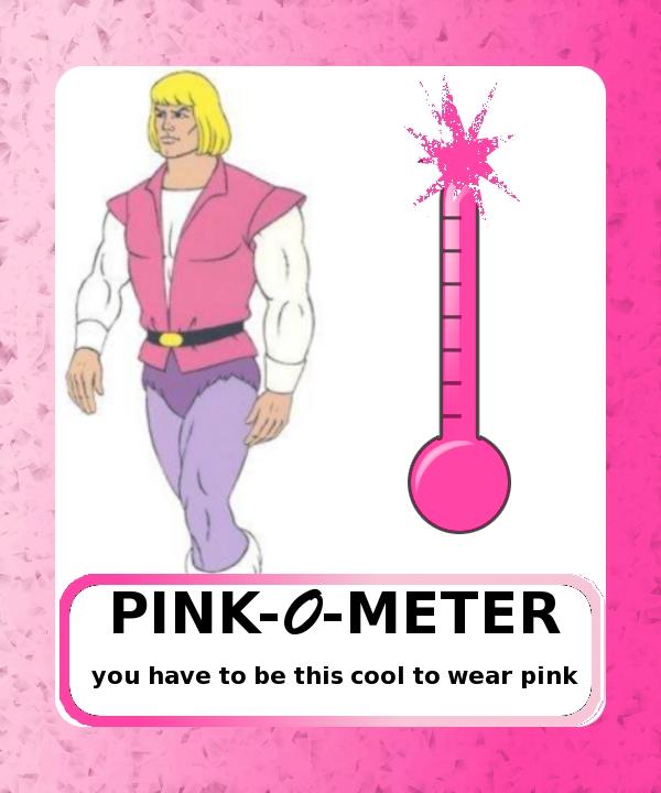Pink-O-Meter