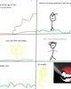 Go to 'pokemon yellow nuzlocke' comic