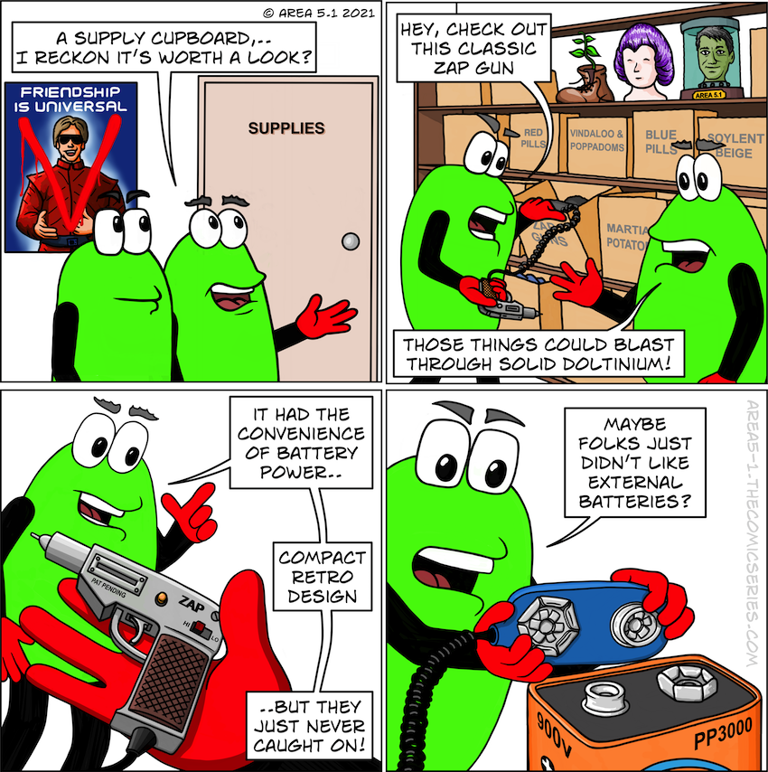 Not-So-Sharp Shooters