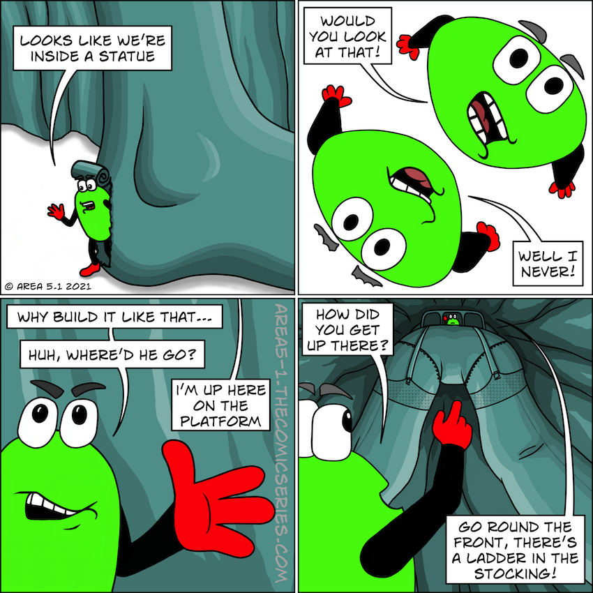 Things are looking up