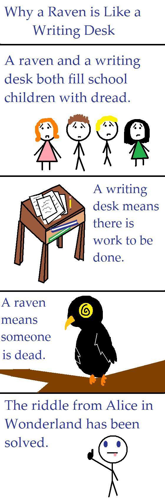 Why a Raven is Like a Writing Desk