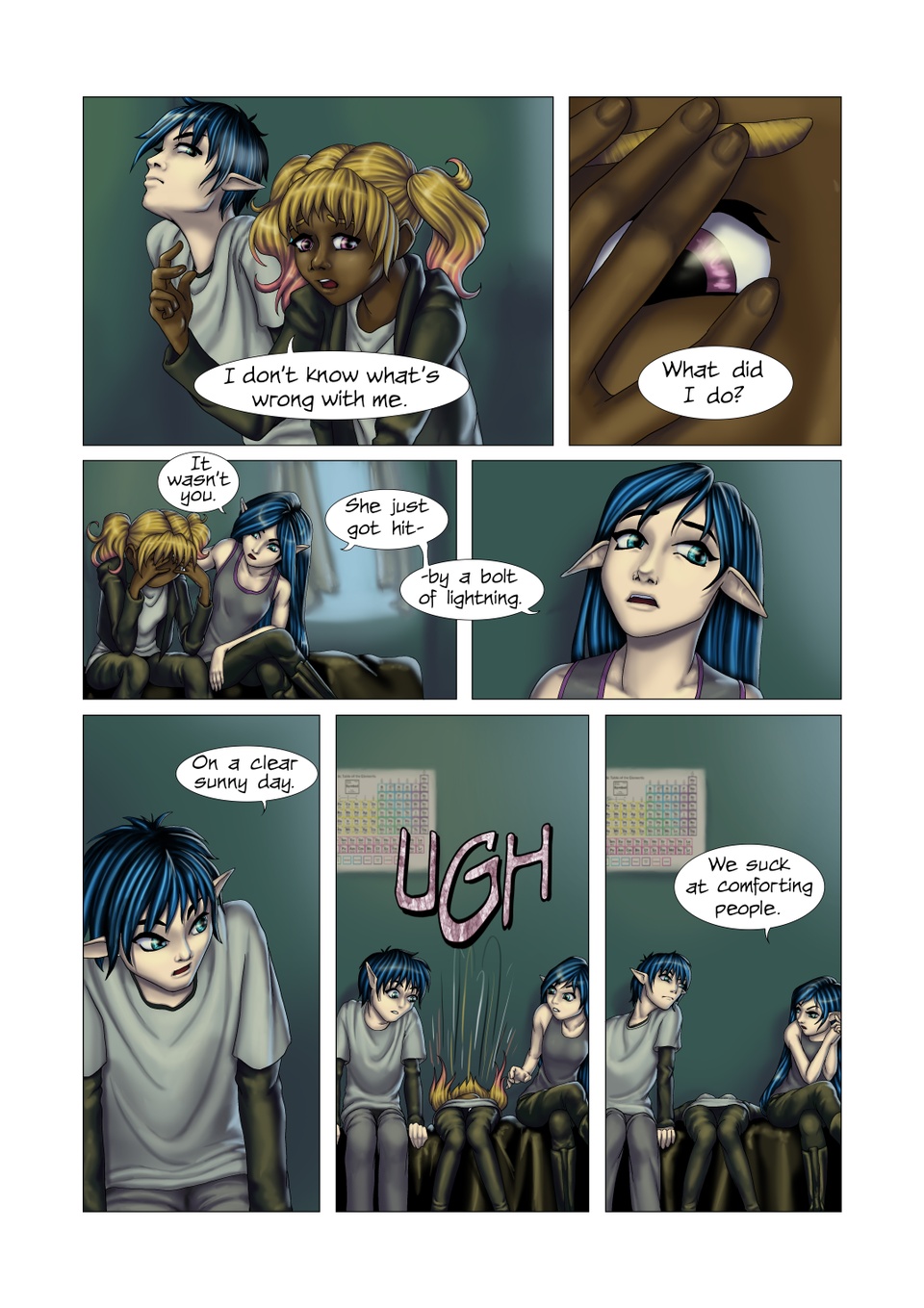 prodigium ch1 pg31