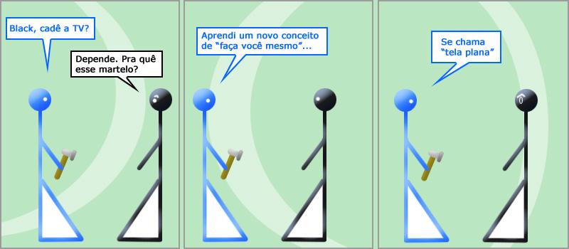 Republicando