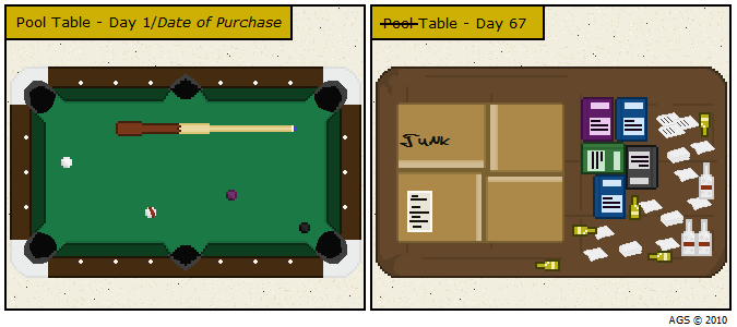 #23 - The True Meaning of a Multi-Purpose Table