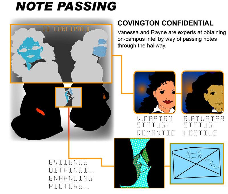 Research Profile: Note Passing