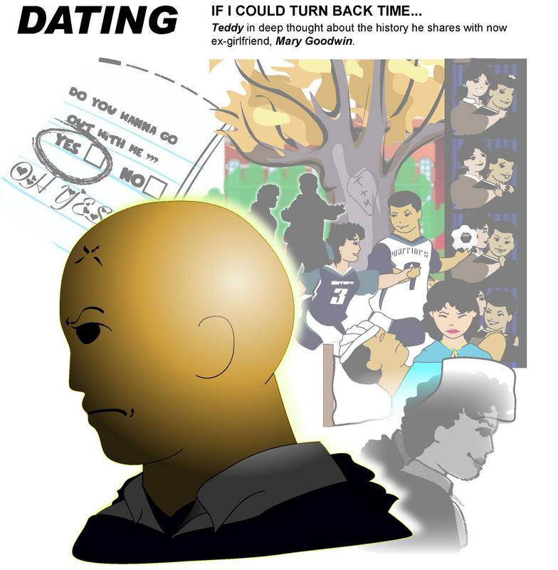 Research Profile: Dating