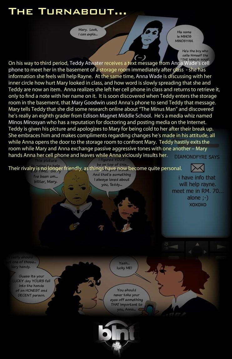 Previously on BLNT - Part 7