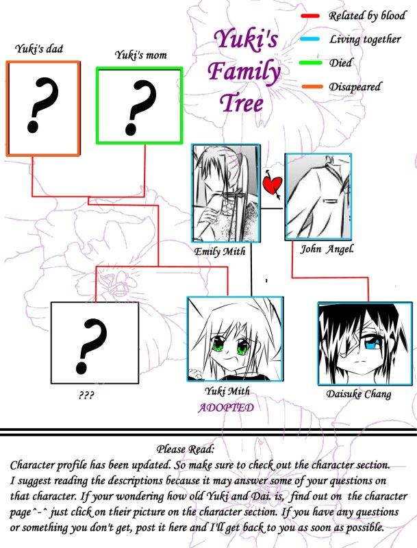 Yuki's Family Tree