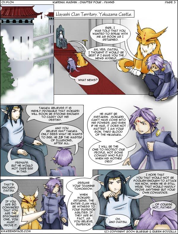 chp4 pg3 : The King of Puppets