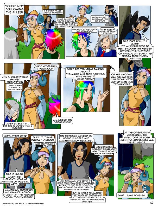 Chapter 1 pg12 : It's time to exposit!