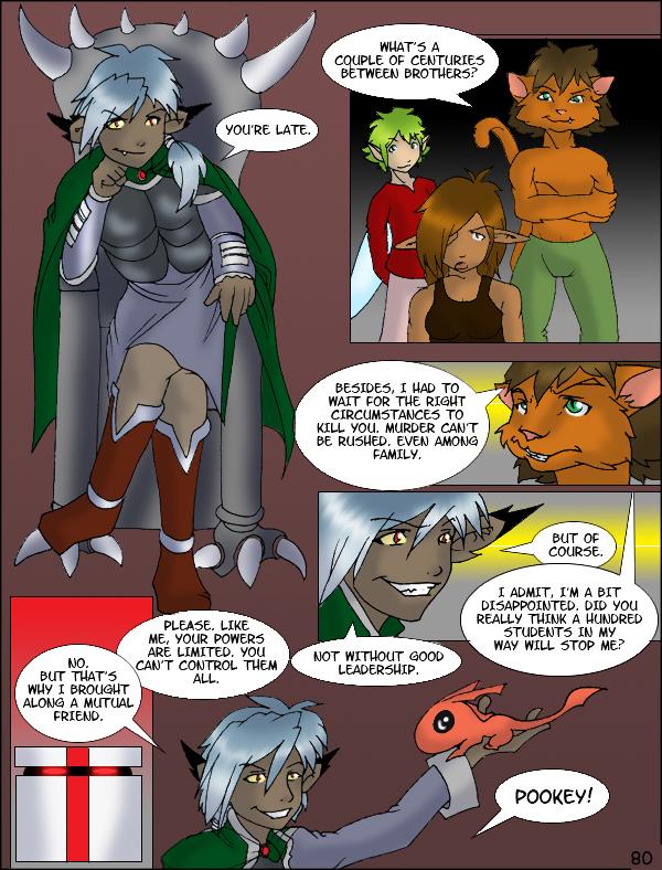 Chapter 2 pg 30: What's in the Box
