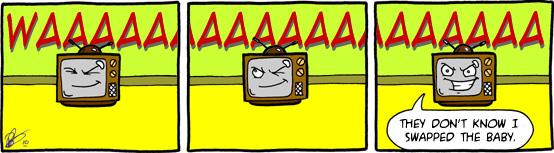 Do you know where your children are?