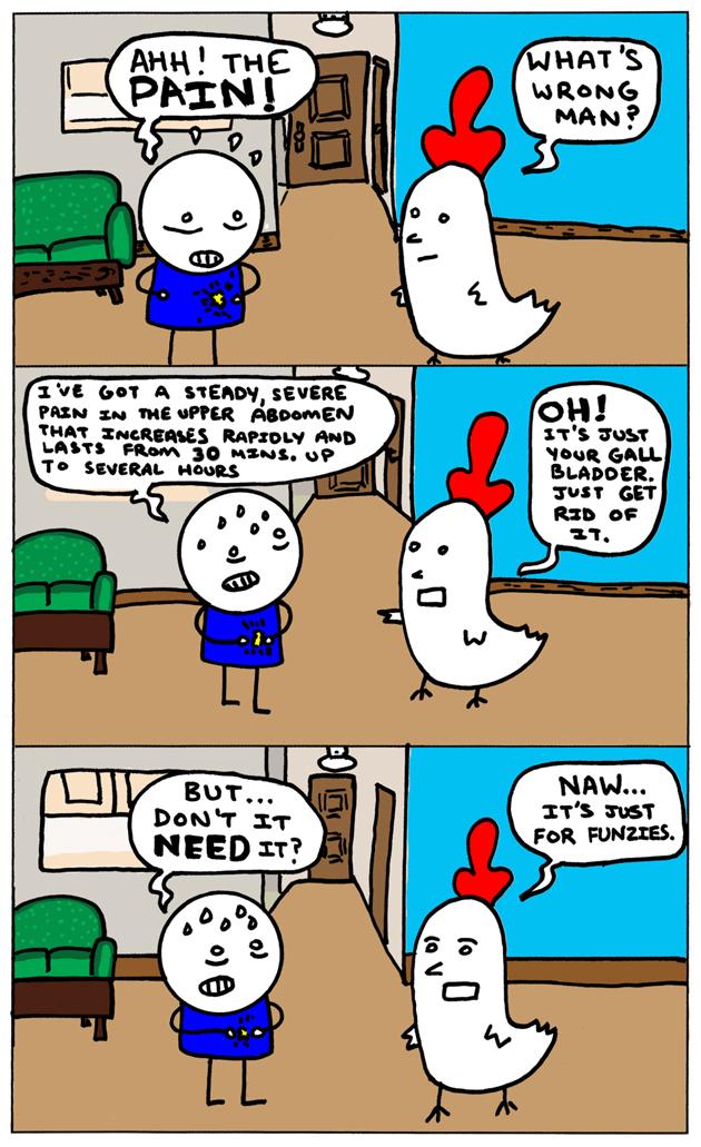 The Gallbladder part I