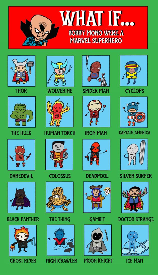 What IF... Bobby Mono were a Marvel Super Hero