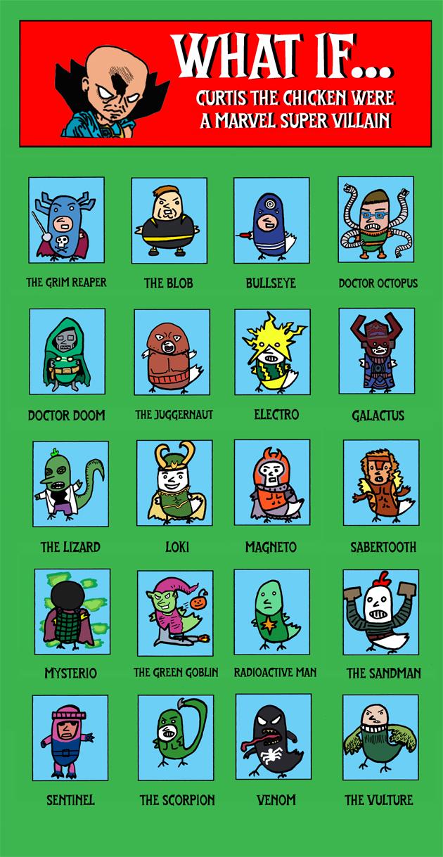 What If....Curtis the Chicken were a Marvel Super Villain