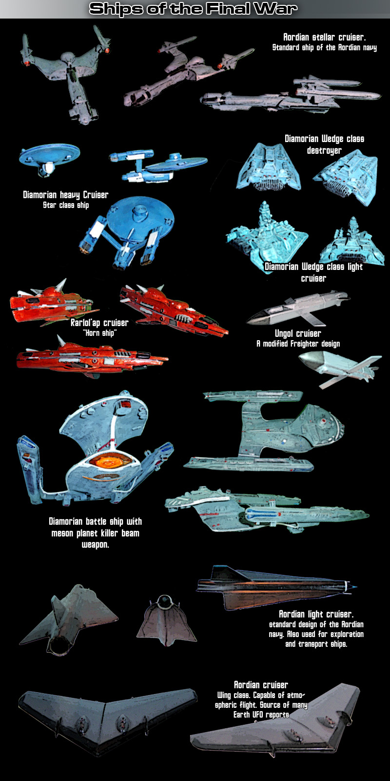 Ships page