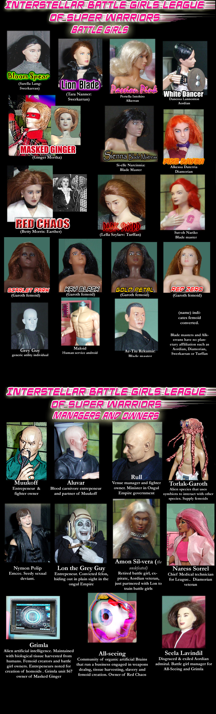 Cast page