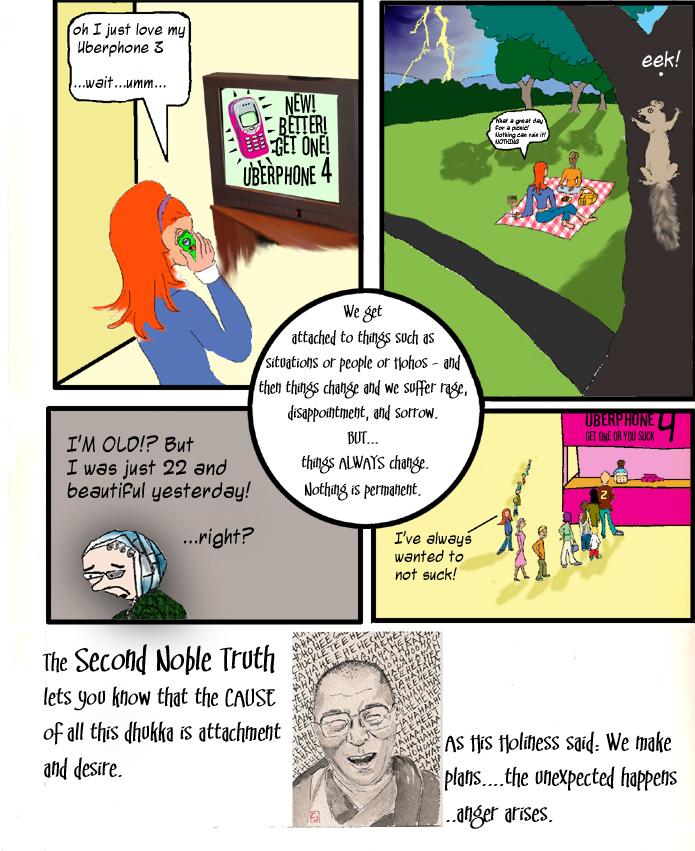 The Second Noble Truth