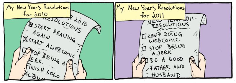 12/31/2010 - Resolutions 2011