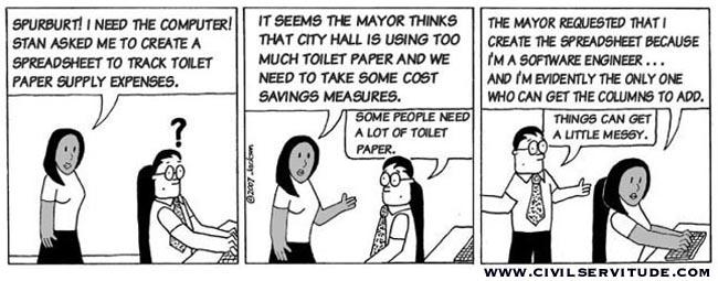 Toilet Paper Expenses