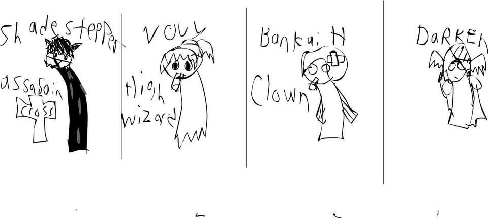 character sketchs